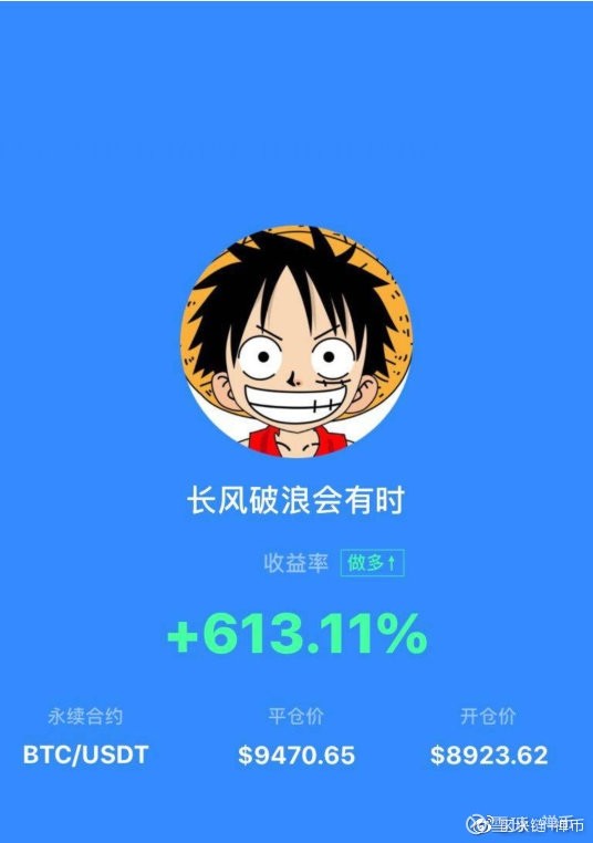 禅币：比特币有望蓄力三浪上行，10000美金大关近在咫尺！