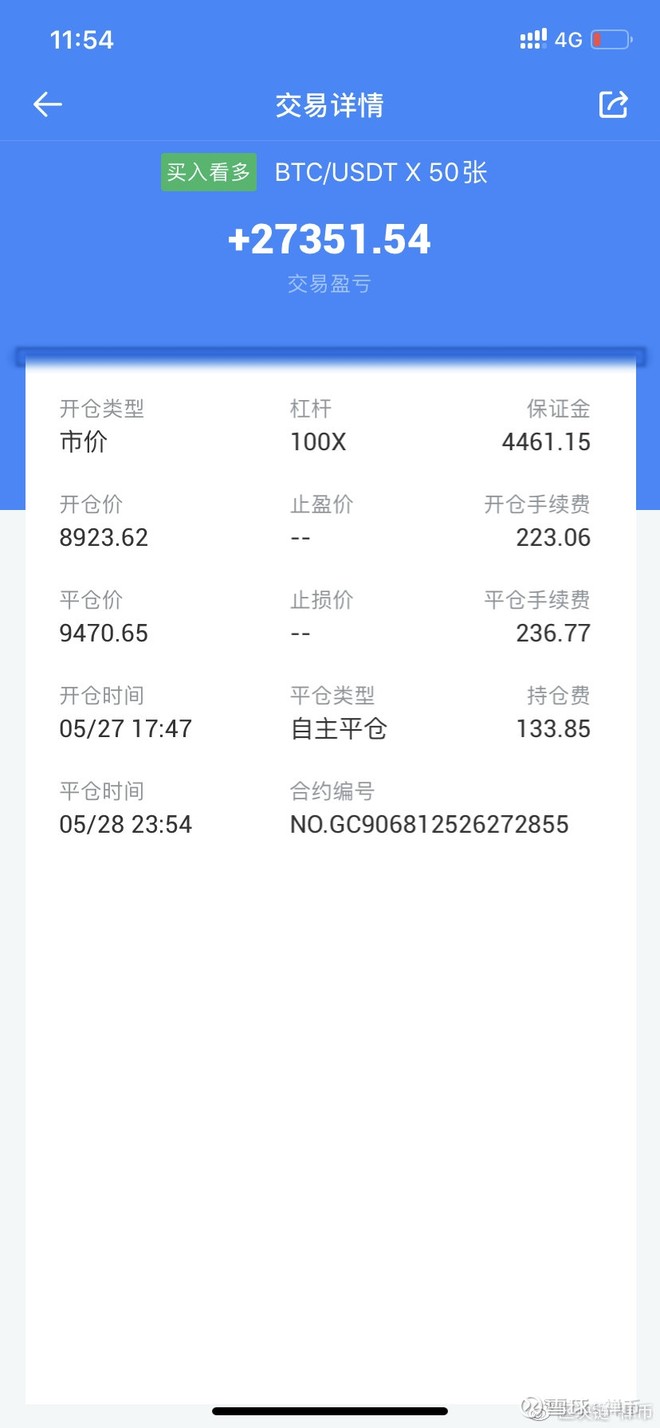 禅币：比特币有望蓄力三浪上行，10000美金大关近在咫尺！1