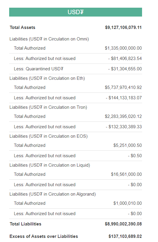 ETH手续费不能退吗？2