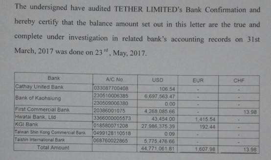 今天推荐| USDT正在慢慢侵蚀BTC的“主权”1