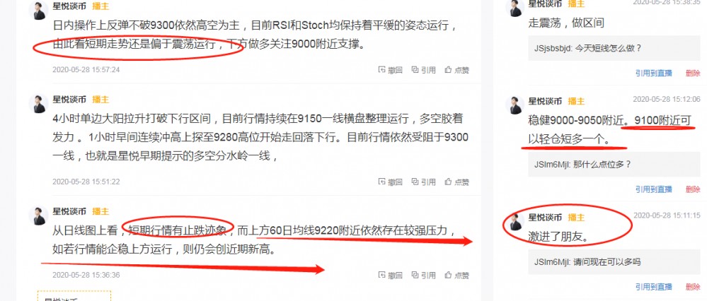 星悦论币：5.29BTC隔日完美预测短期多头上行 后市预测继续验证——日内分析