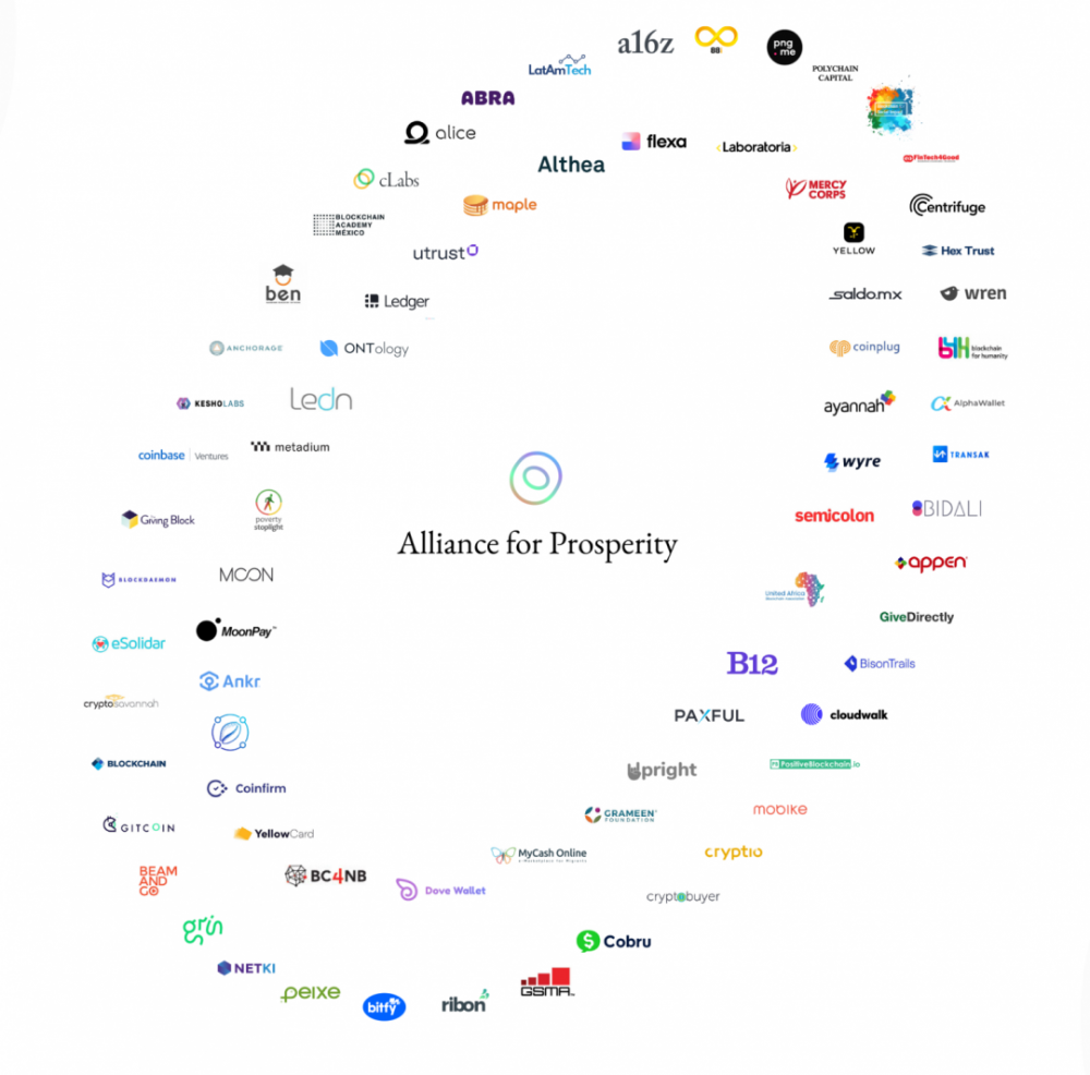 在招聘高管并更名之后,Facebook希望利用Libra来销售广告3 在招聘高管并更名之后,Facebook希望利用Libra来销售广告3