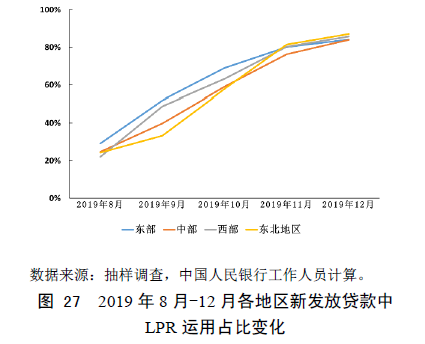央行报告:不要把房地产作为短期经济刺激手段,要警惕房价上涨对居民消费的影响 央行报告:不要把房地产作为短期经济刺激手段,要警惕房价上涨对居民消费的影响