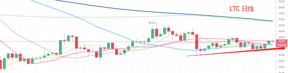 多空对决，空军的背水一战能否扭转局面？2