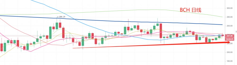 多空对决，空军的背水一战能否扭转局面？3
