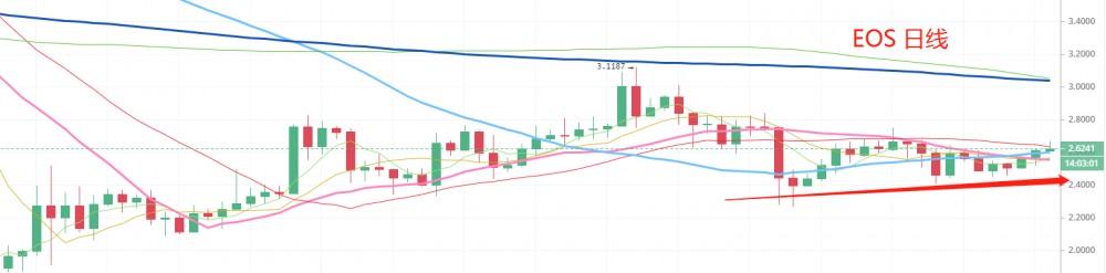 多空对决，空军的背水一战能否扭转局面？4