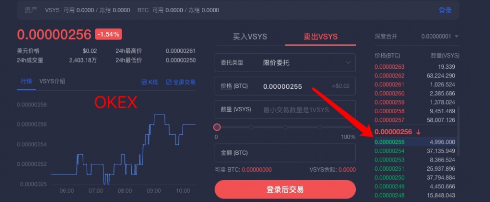 【搬砖】每天赚100 ETH搬砖套利法，3分钟了解!2