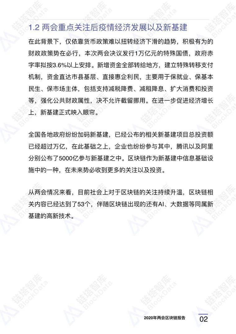2020年两届区块链研究报告4 2020年两届区块链研究报告4