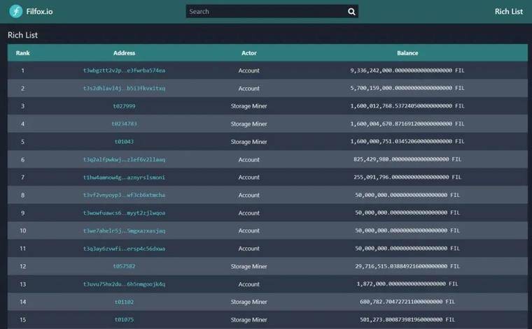 Filecoin暴露了无限的额外漏洞，矿商有额外的198亿费尔1