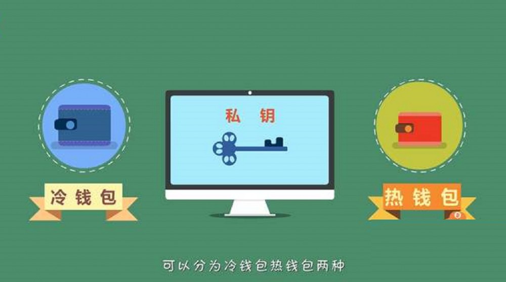 投资者必须有一个数字货币钱包