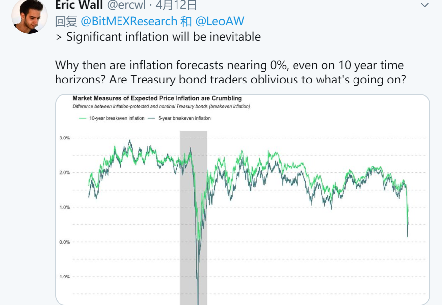 危机过后,投资机会在哪里?4 危机过后,投资机会在哪里?4