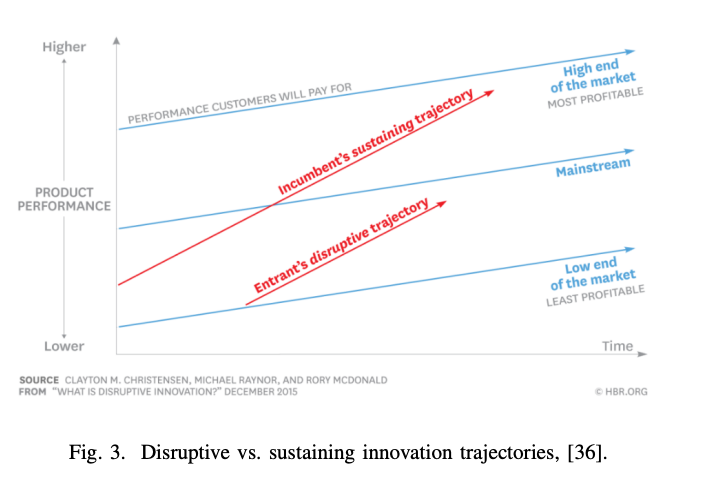 从系绳到天秤座：稳定货币、数字货币与货币未来2