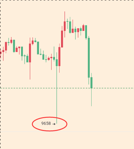 禅币：ETH逆袭成功成为领头羊，风头盖过比特币！1