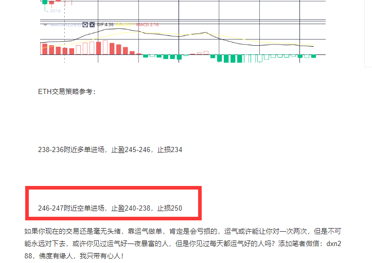 丁君羡：ETH冲高受阻回落，早间策略成功止盈！1