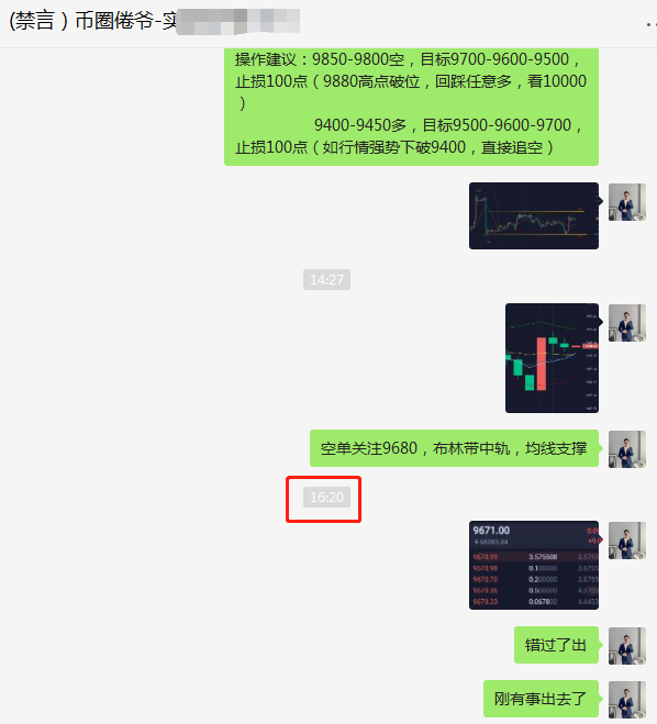币圈倦爷:9750附近空单布局获利近100点1