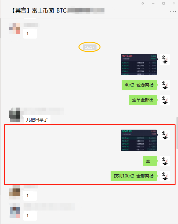 富士币圈-06.08 晚盘分析：关注9850趋势压制位2