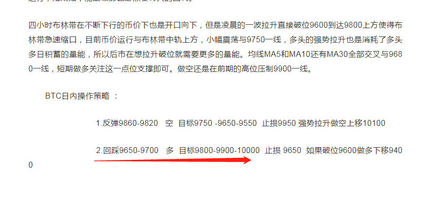 上官论币： 日内趋势完美预判 低多止盈超150+