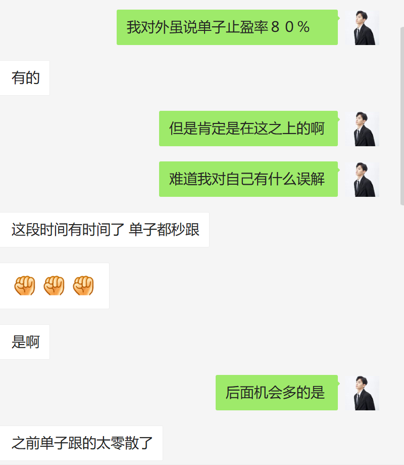 星悦论币：6.8（BTC）周一又是以3连胜止盈300+完美结束 利润收好！2