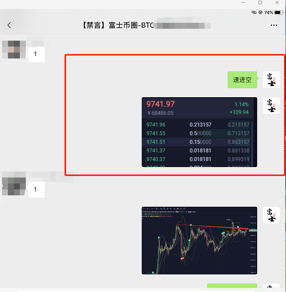 富士币圈-日内坚定看空 2空单共获利120点2