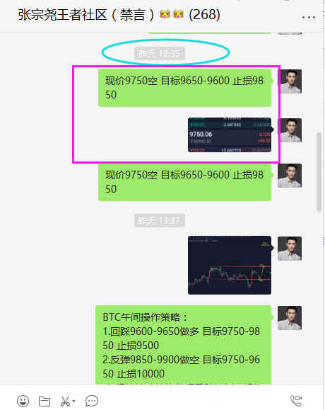 张宗尧：BTC下方支撑有效 回踩不破多单进场博反弹 日内230点利润已到手1