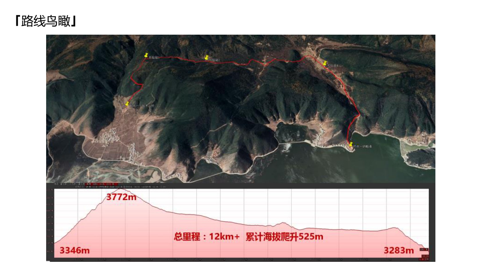 最全面的策略指南！火星区块链2020年POW'ER峰会邀请您在云南香格里拉大展拳脚12