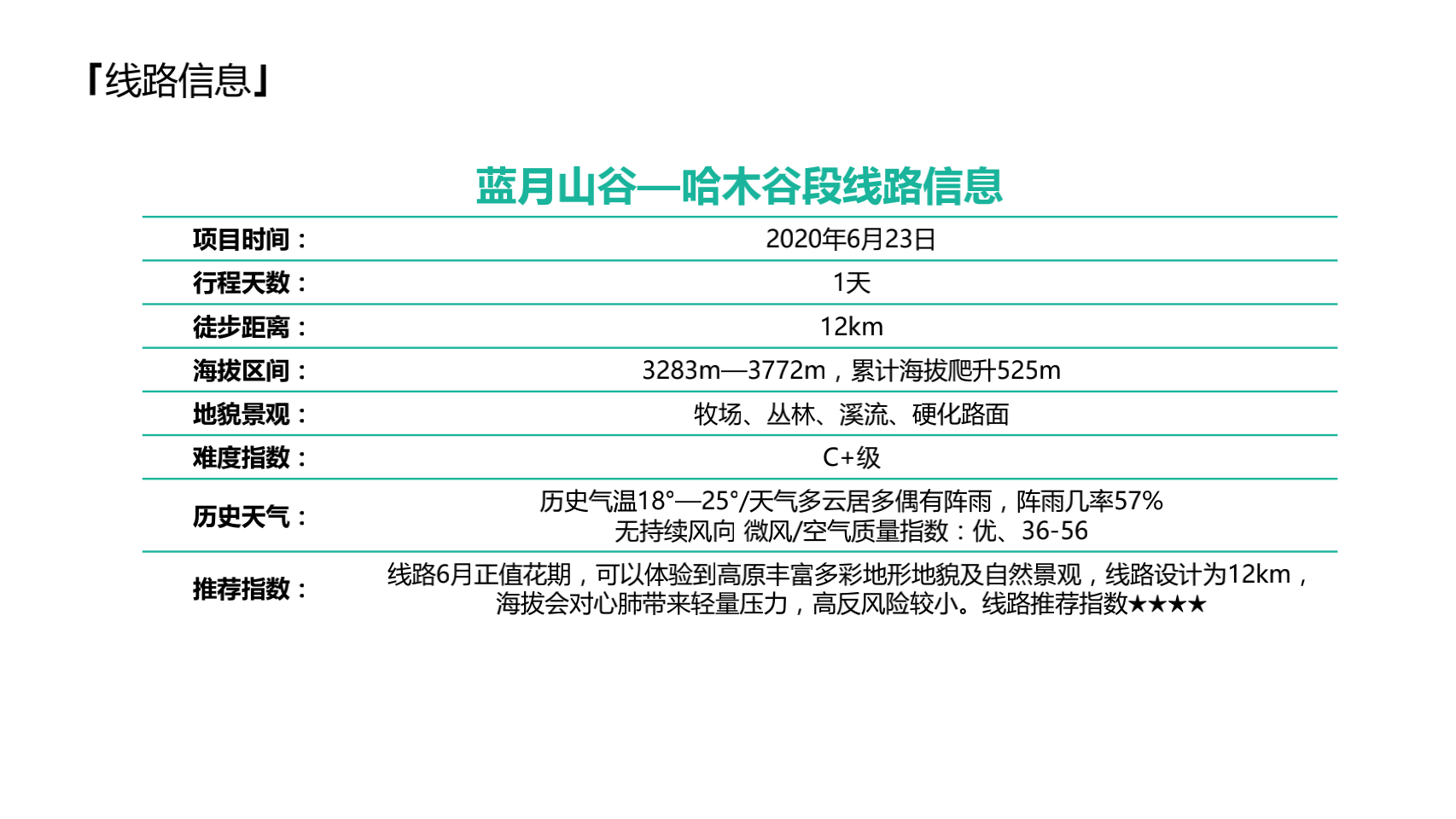 最全面的策略指南！火星区块链2020年POW'ER峰会邀请您在云南香格里拉大展拳脚13