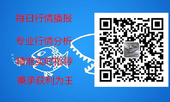 大卫论币：BTC晚间操作建议1