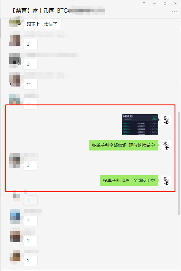 富士币圈-06.11 晚盘分析：晚间关注9750趋势支撑3