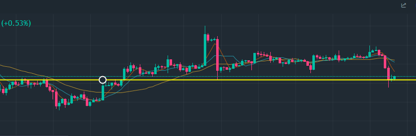 6.12点评 6.12点评