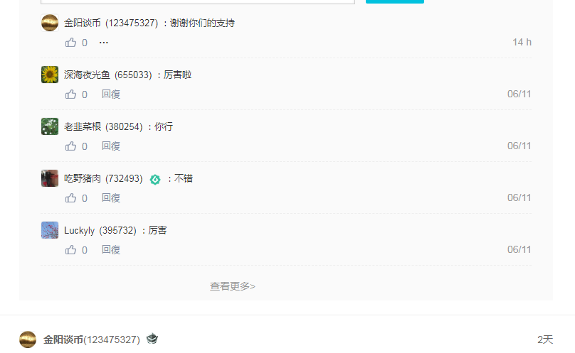 金阳谈币  BTC 当周7损1  总获利1332点 有直播贴和直播间验证