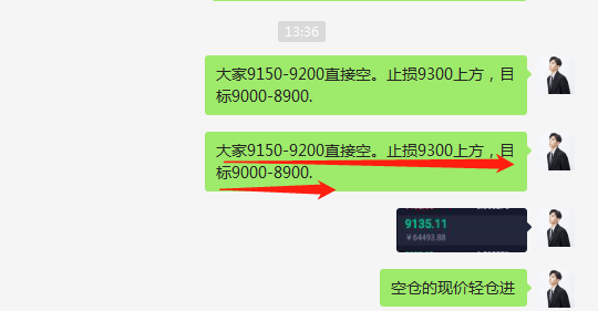 星悦论币：6.15-BTC滞涨动能不足 试探区间下沿支撑 空头如期而至收割利润3