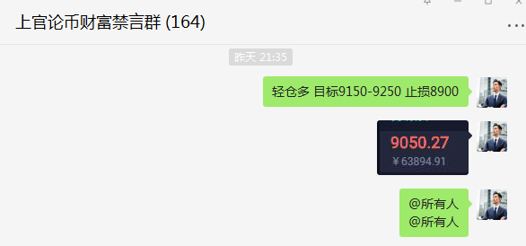 上官论币： 6.16 多头如期回补拉升 上方压制不破大空