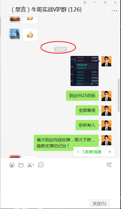 币海寻牛：BTC探底回升多头还有一冲2