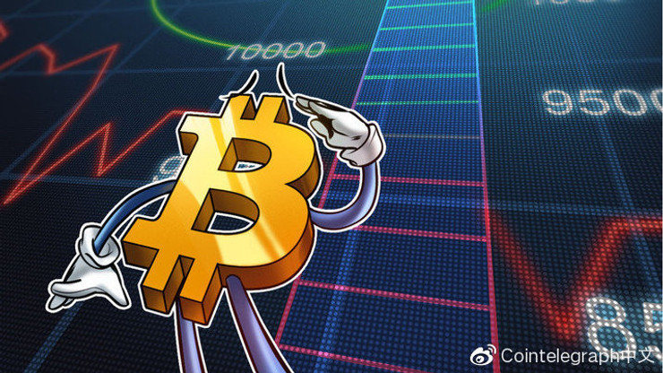 再次btc ：它是暴跌之前的隐喻，还是对底部信号的确认？