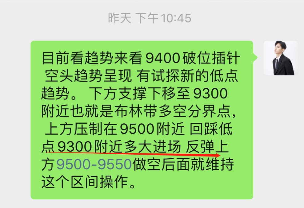 星悦论币:6.18-BTC再回布林带中上轨区间震荡 9450成多空胶着重要位置2 星悦论币:6.18-BTC再回布林带中上轨区间震荡 9450成多空胶着重要位置2