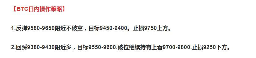 星悦论币:6.18-BTC再回布林带中上轨区间震荡 9450成多空胶着重要位置1 星悦论币:6.18-BTC再回布林带中上轨区间震荡 9450成多空胶着重要位置1