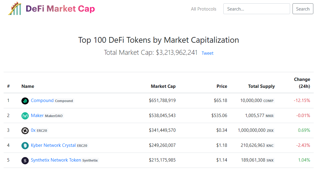 今日推荐：康普暴涨背后：平台放贷量增六成，羊毛方疯狂套利1