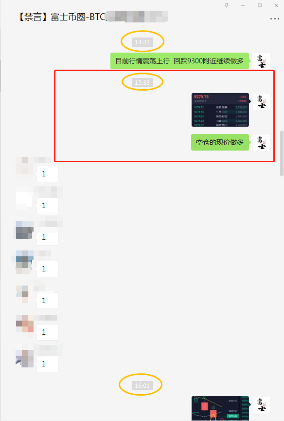 富士币圈-06.19 晚盘分析：关注9200附近支撑1
