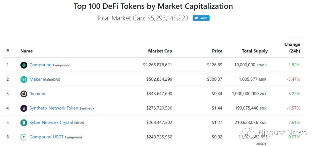 一周回顾|复合烧伤能持续多久?2 一周回顾|复合烧伤能持续多久?2