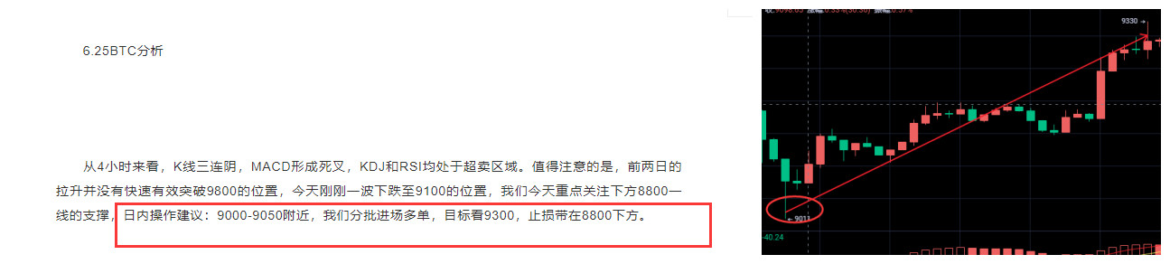 丁君羡:比特币探底回升 是强势反弹还是强弩之末?1
