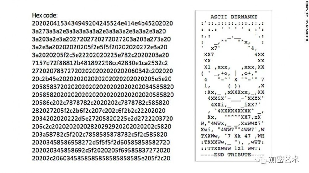 加密艺术简史:从Cryptopunk到NFT1