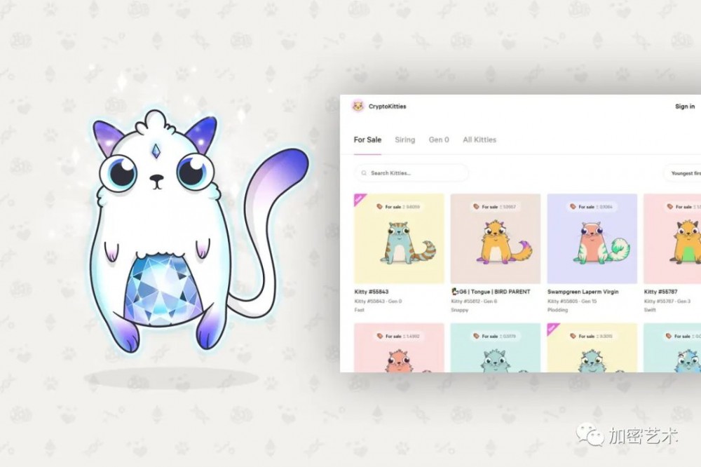 加密艺术简史:从Cryptopunk到NFT3