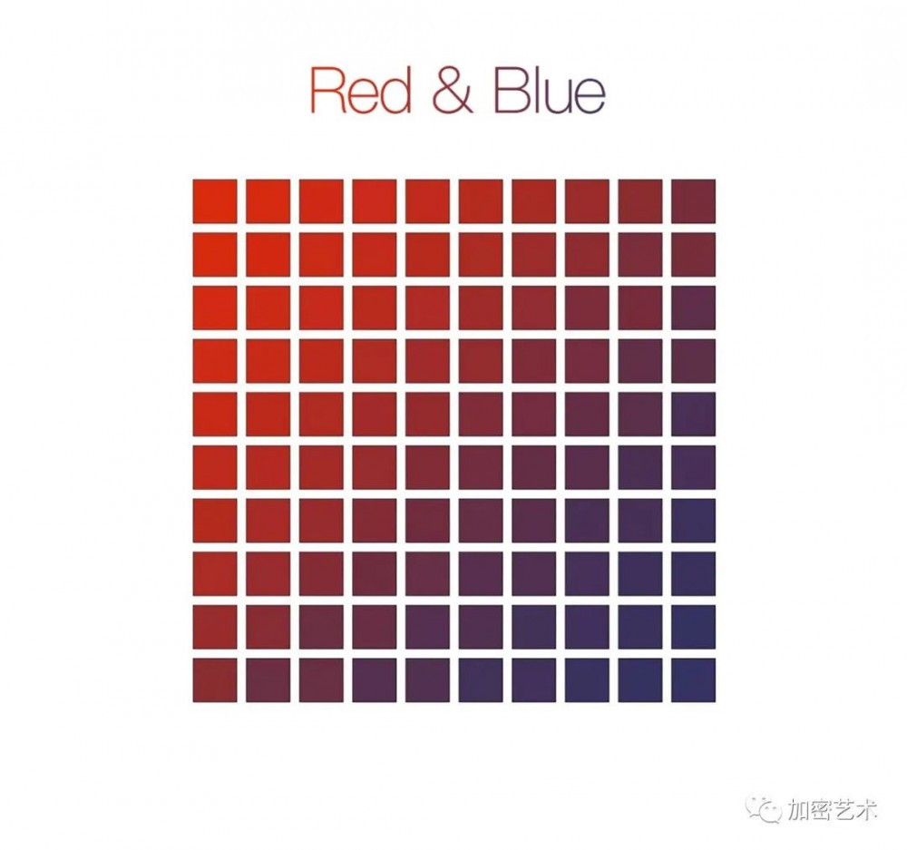 加密艺术简史:从Cryptopunk到NFT11