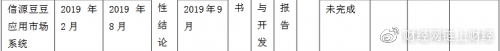 北鑫源股份联盟连锁项目已连续三年亏损，自主开发项目仍处于研发阶段1