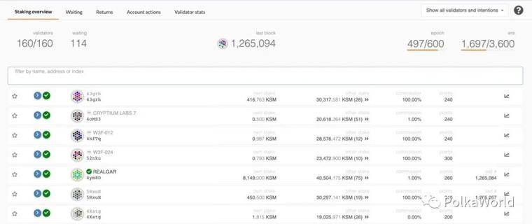 最新教程:如何设置boca身份验证人员节点6