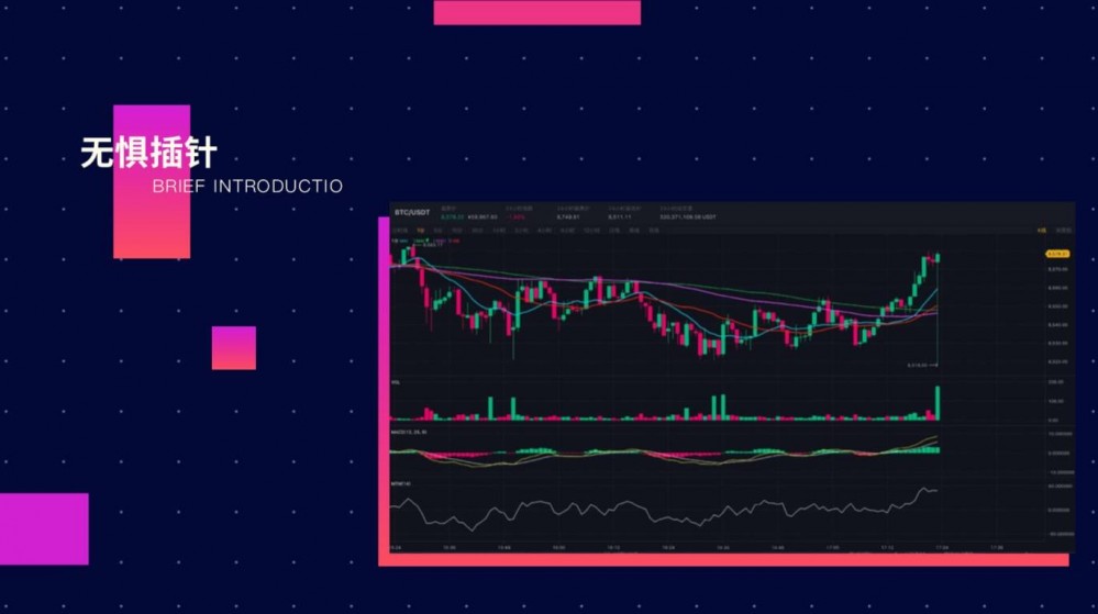 ChainNode：香港联合交易所拥有受欢迎的牛熊证，Hopex如何让其参与加密货币市场？3