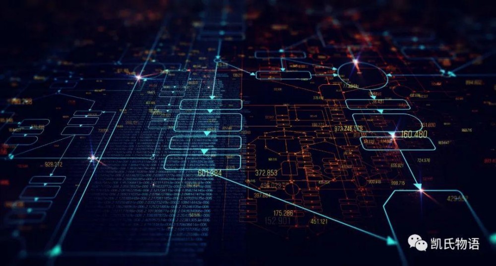 历史转折点上的美元和比特币8