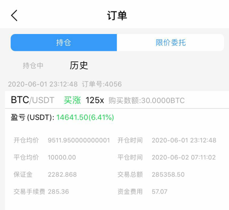 禅币：时隔一个月比特币再次站上一万美金，有人欢喜有人忧！6