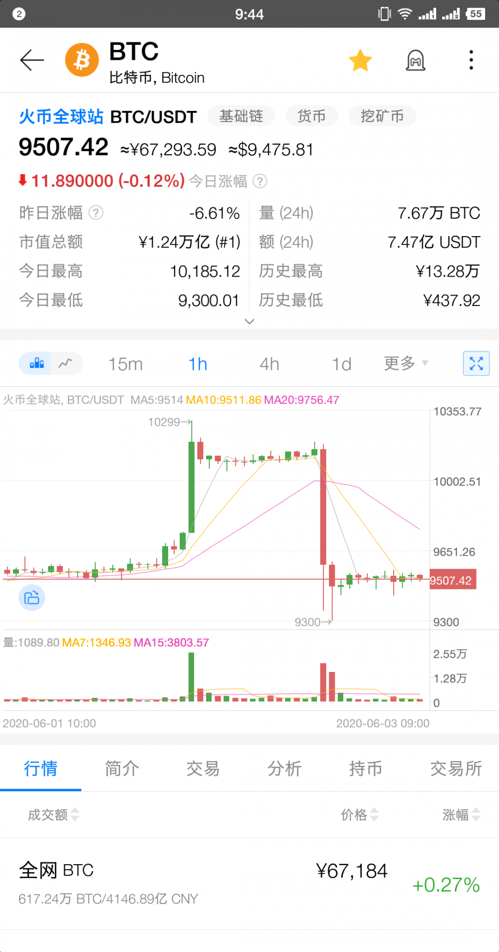 5分钟内击落800刀，如果您无法杀死您，您将继续杀死您