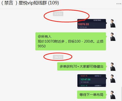 星悦论币：6.3BTC隔日多空双获1400+利润 再创单日利润新高——日内分析2
